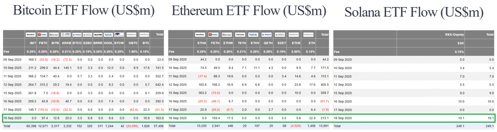 Market Turns Green 24 Hours After Fed Rate Cut | Zooming Out to 2026: Jobs & The Future of AI 4