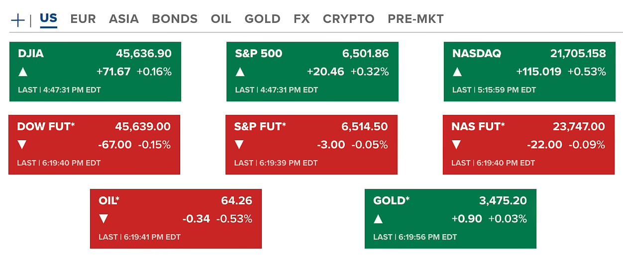 SP500 Hits New ATH, Pyth Sees a Pump | US Puts Economic Data on Blockchain, BNBF ETF & USDC on Mastercard 2