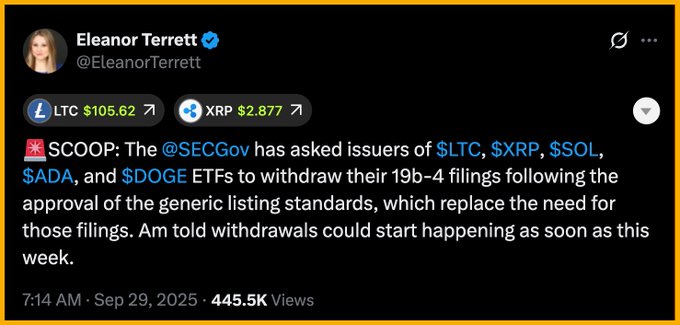 CPI Stabilizes, Fed Nears Rate Cut Cycle – Crypto and Stocks Rally 7