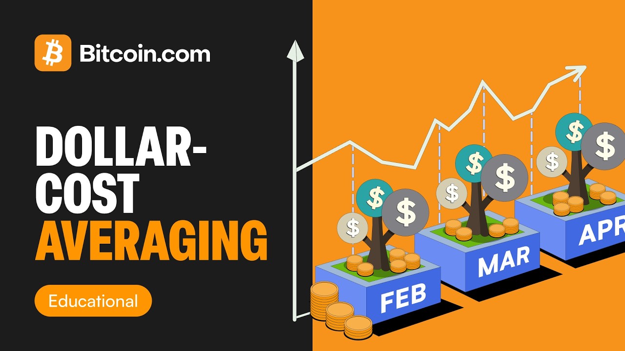 Dollar-cost averaging 2