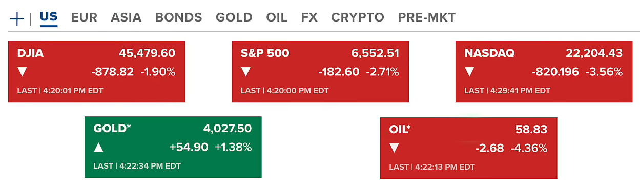 Market Crash: Trump Tariffs China 100% | $19 Billion Liquidated, Wall Street Adopts Crypto 2