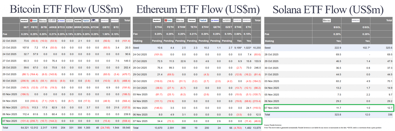 Market Turns Green Awaiting US Government Reopening | Fed Hints at Liquidity Injection 4