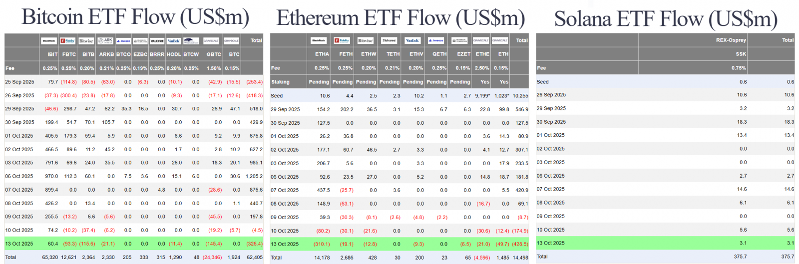 US-China Tensions Ease, Markets Recover Slightly | The Great Flash Crash Debate 4