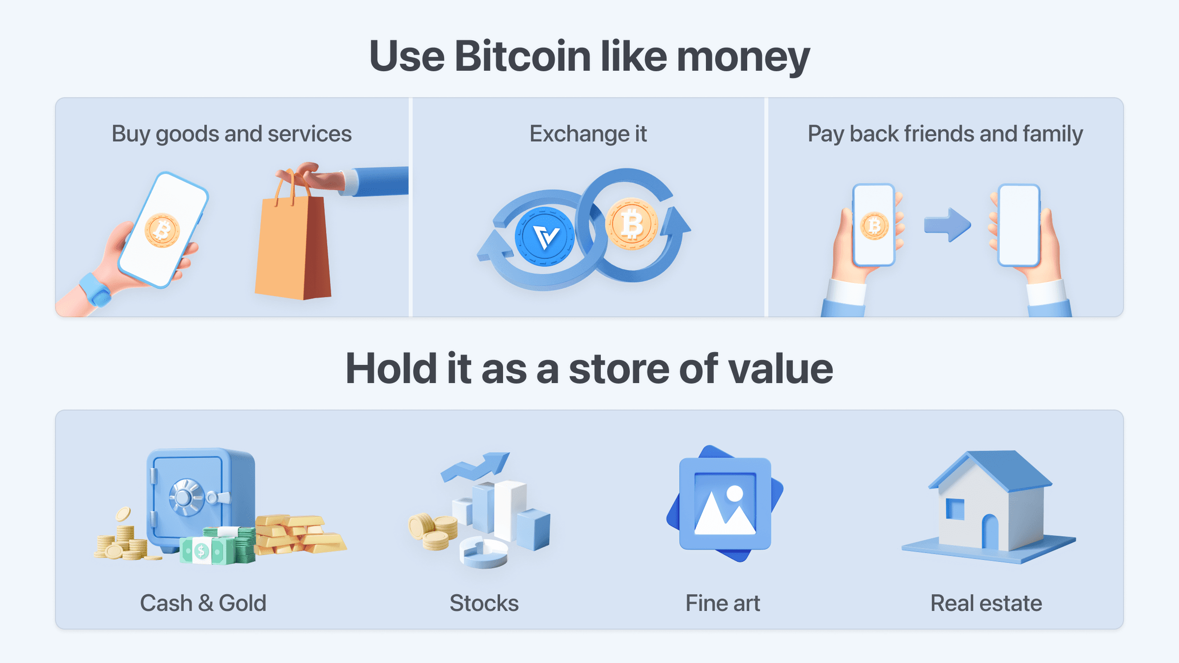 What is Bitcoin? 4