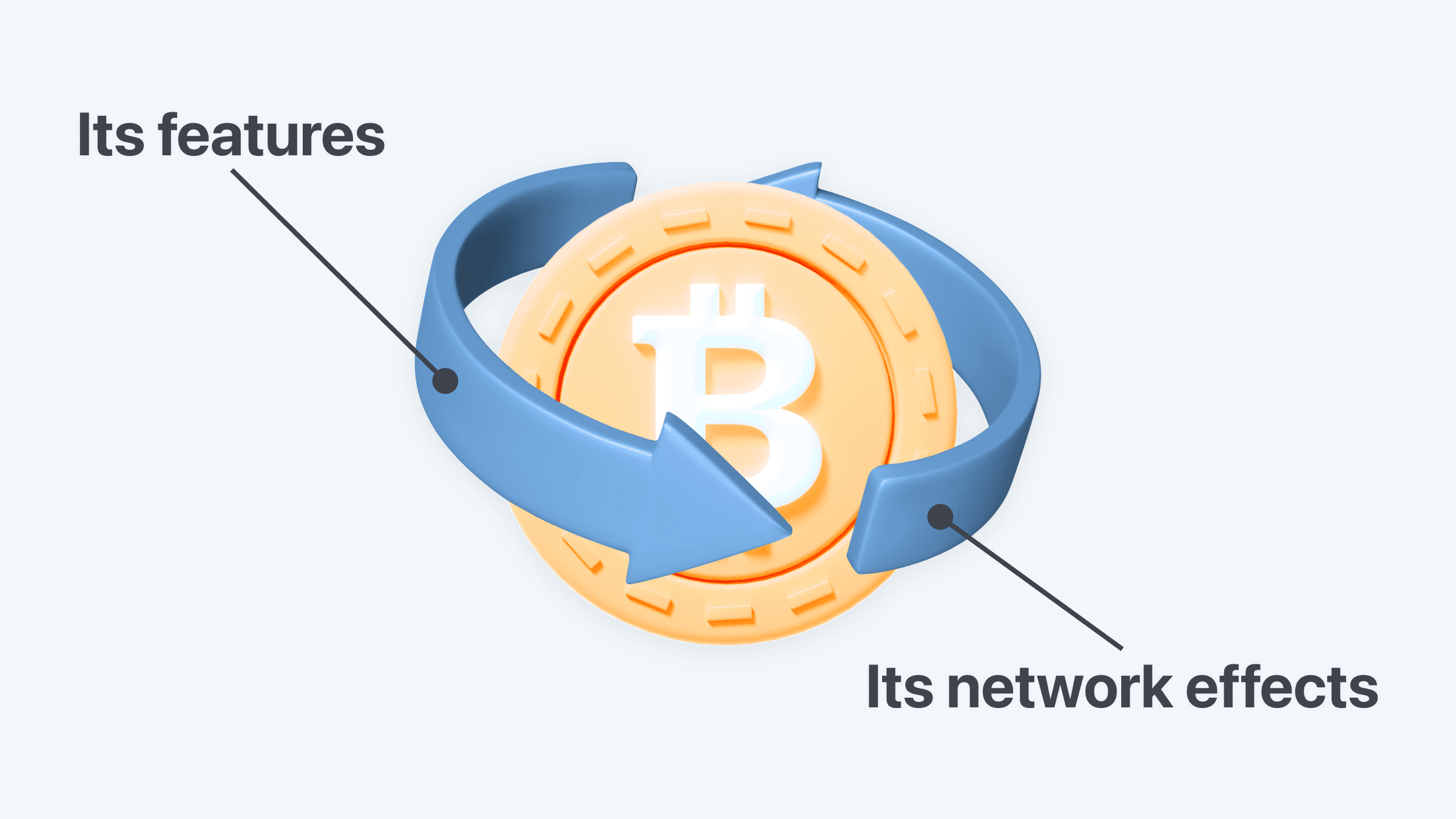 What is Bitcoin? 8
