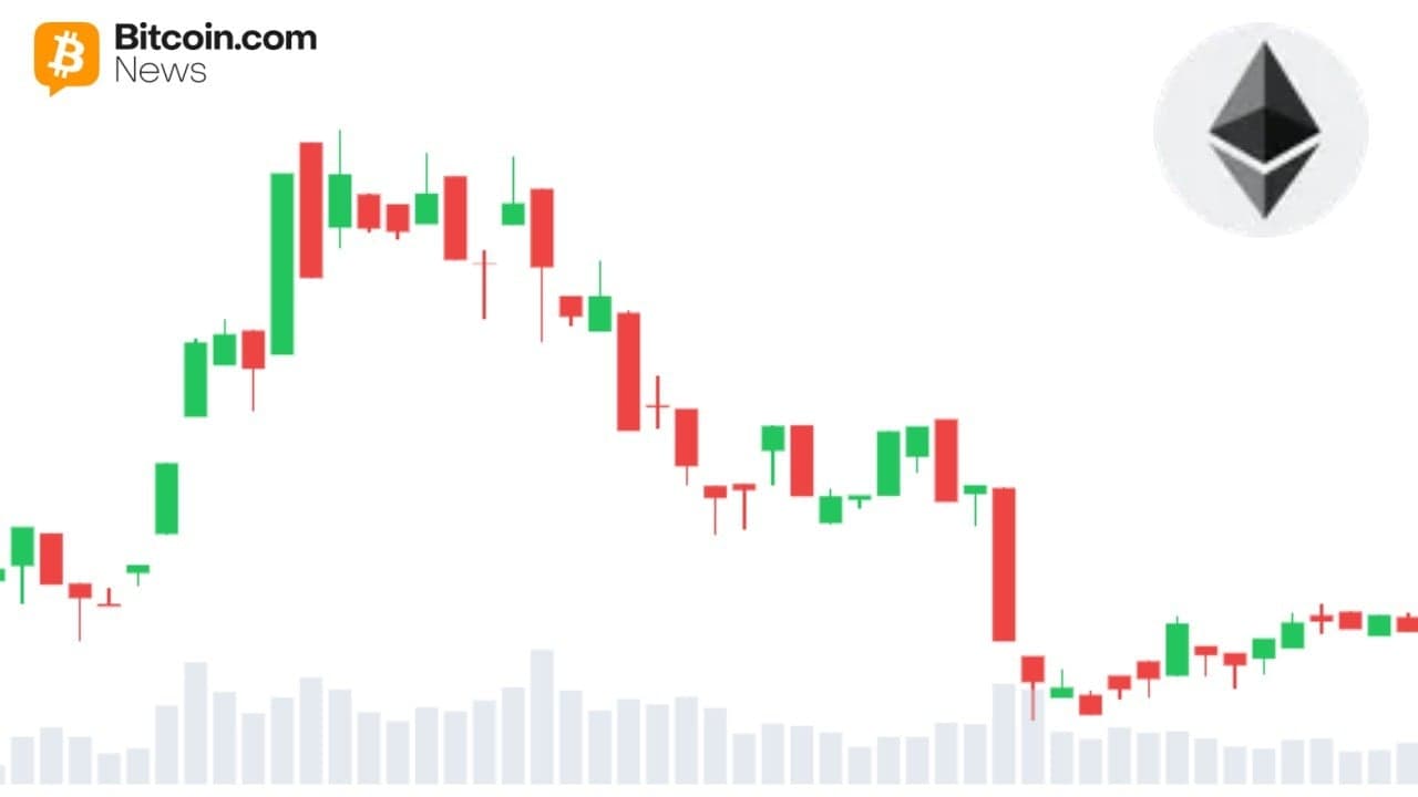 Standard Chartered Keeps $40,000 ETH Target Despite 57% Price Decline 1