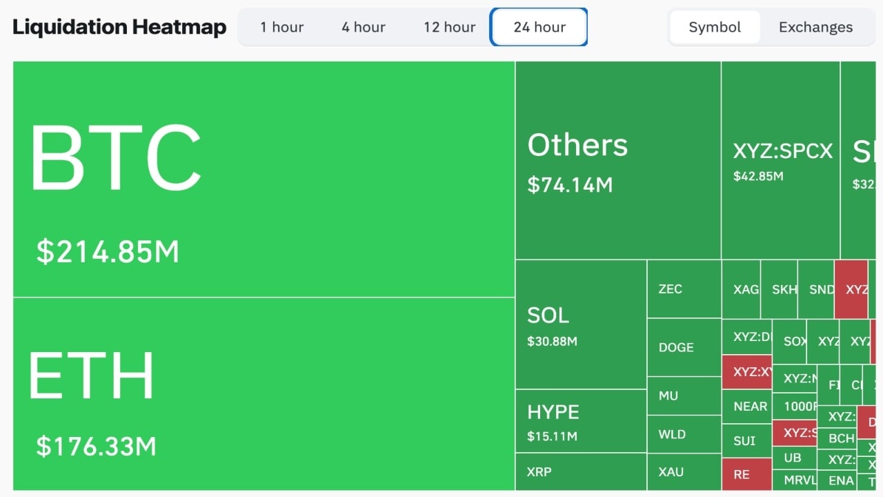 Bitcoin bulls lose $160M as BTC slides under $62K and analysts eye $50K target. 2