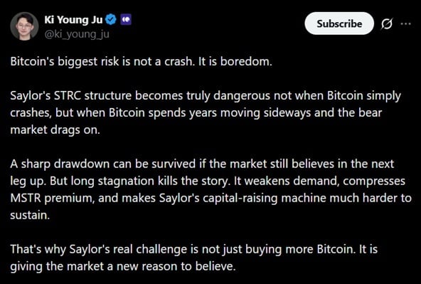 Cryptoquant Warns Boredom Could Sink Saylor's STRC as Strategy Insists 'Bitcoin Keeps Working' 2