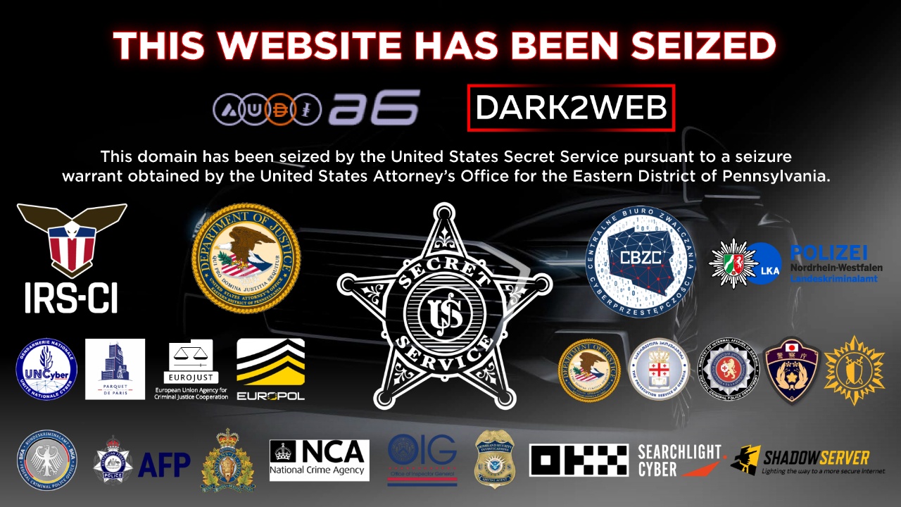 Global Takedown Cripples Dark Web Bitcoin Service After 10,333 BTC Hit Wallets 2