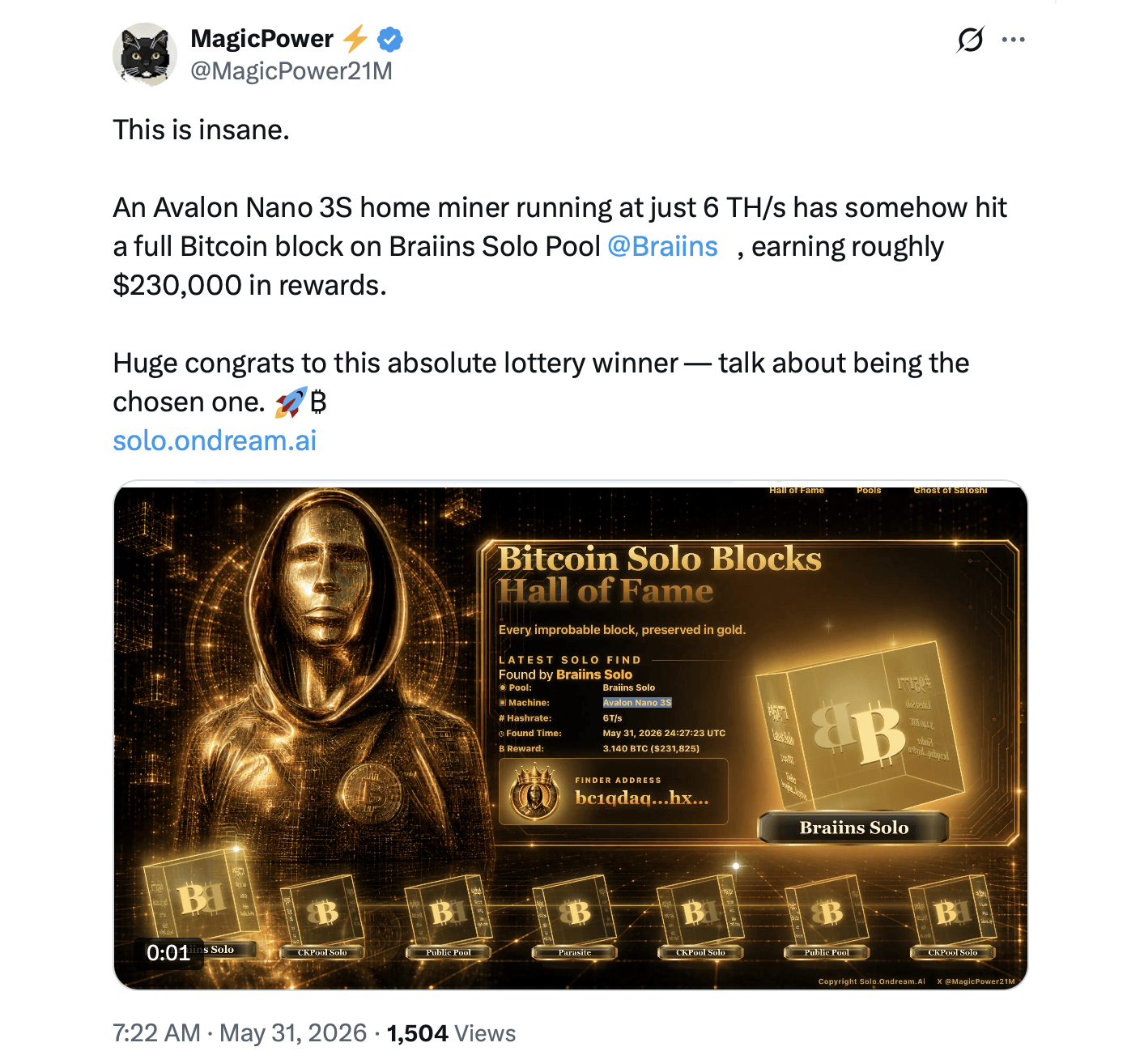 Solo Home Miner Wins $232K Bitcoin Block With a $300 Machine at 149 Million-to-1 Odds 2