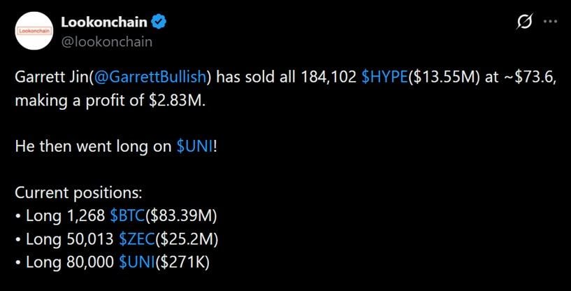 Trader Garrett Jin Dumps $13.5M in HYPE, Holds $83M BTC and $25M ZEC Longs 2