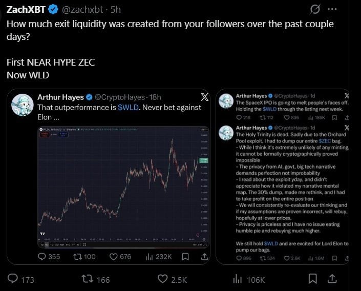 Zcash to Worldcoin: ZachXBT Says Arthur Hayes Turned 4 Token Calls Into 'Exit Liquidity' 2