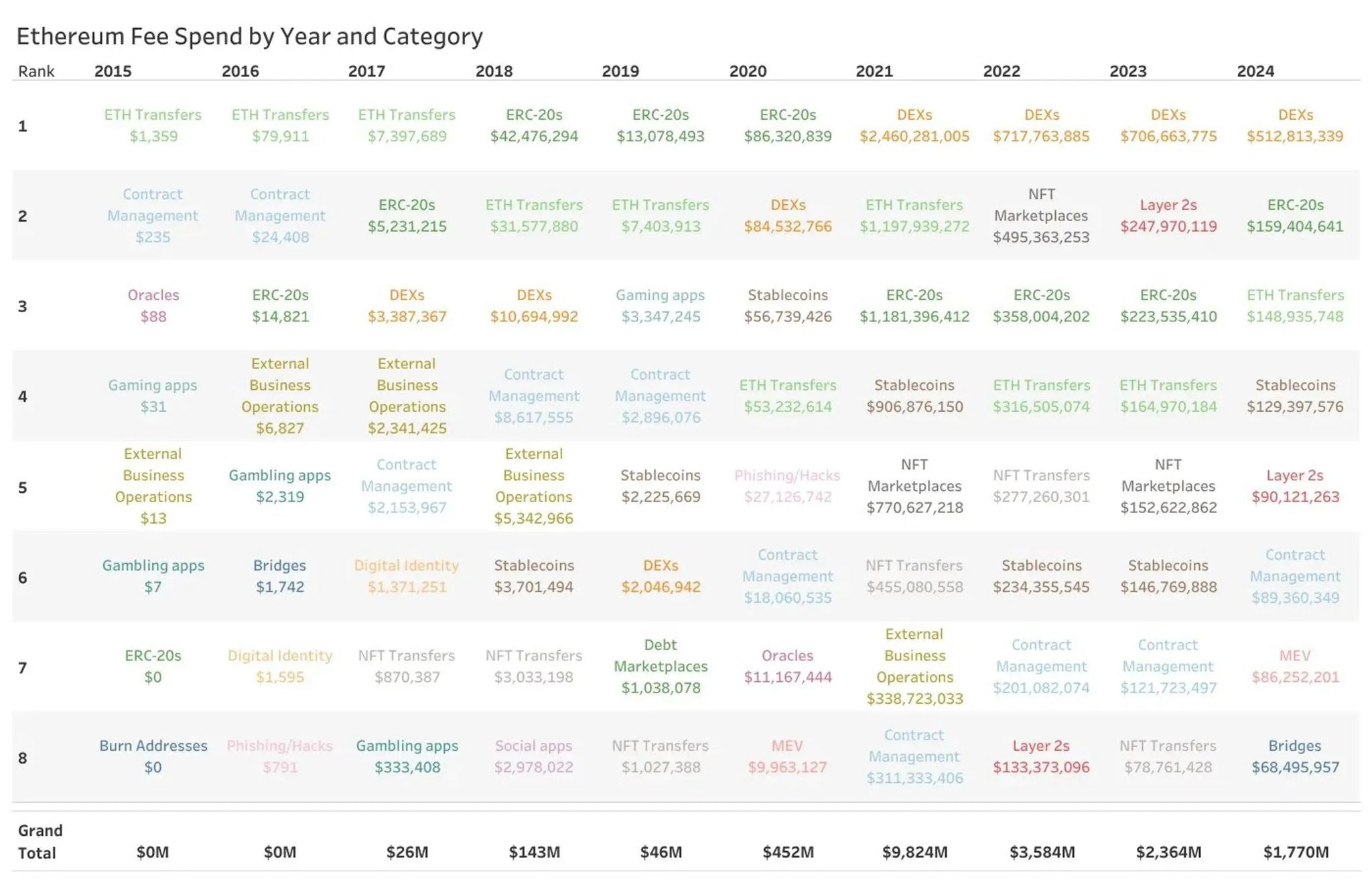 67007fbab83ab0f475da2649_67007f71bcc2b7838c80caf9_a2520decade2520of2520growth2520and2520trends