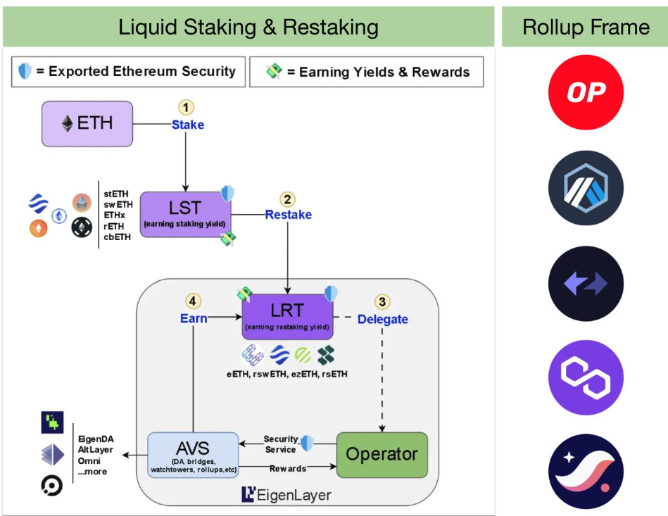 6703f47ccc1e40edeca26069_6703f4369851b7d46e81e5dc_eth-2024-2025