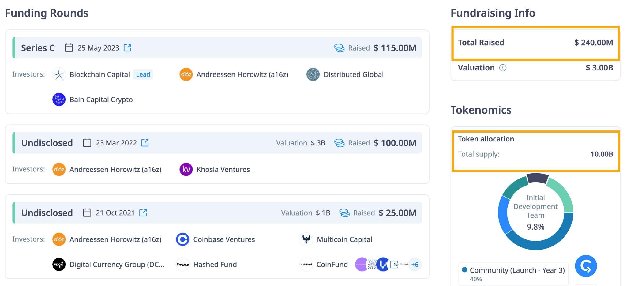 6717b8a0dd6f0c357ecb8053_6717b846228812be84859cec_worldcoin-wld-expands-its-reach-key-updates-and-challenges-ahead-02