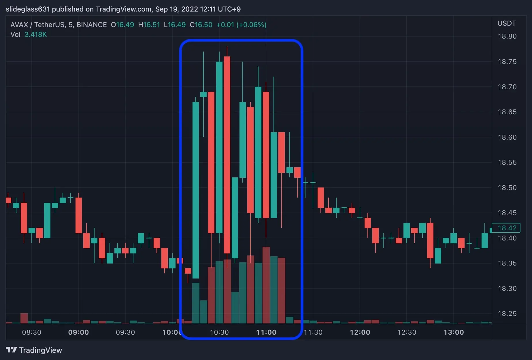 6872f940510c10b7492d295b_gmx-avax