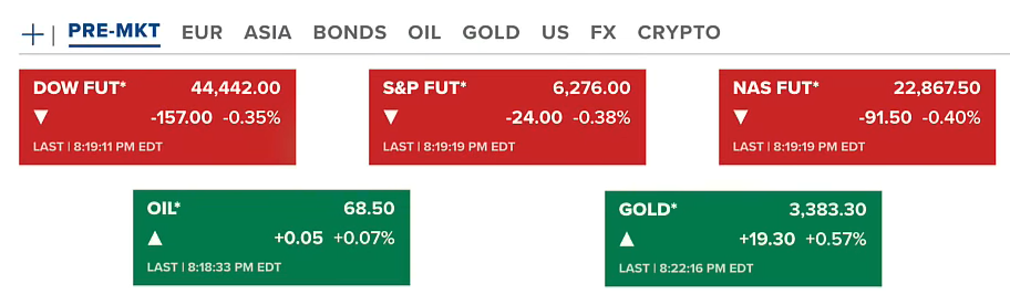 6876460e0f7bd47f88a38f1c_119k-cpi-inflation-us-stock