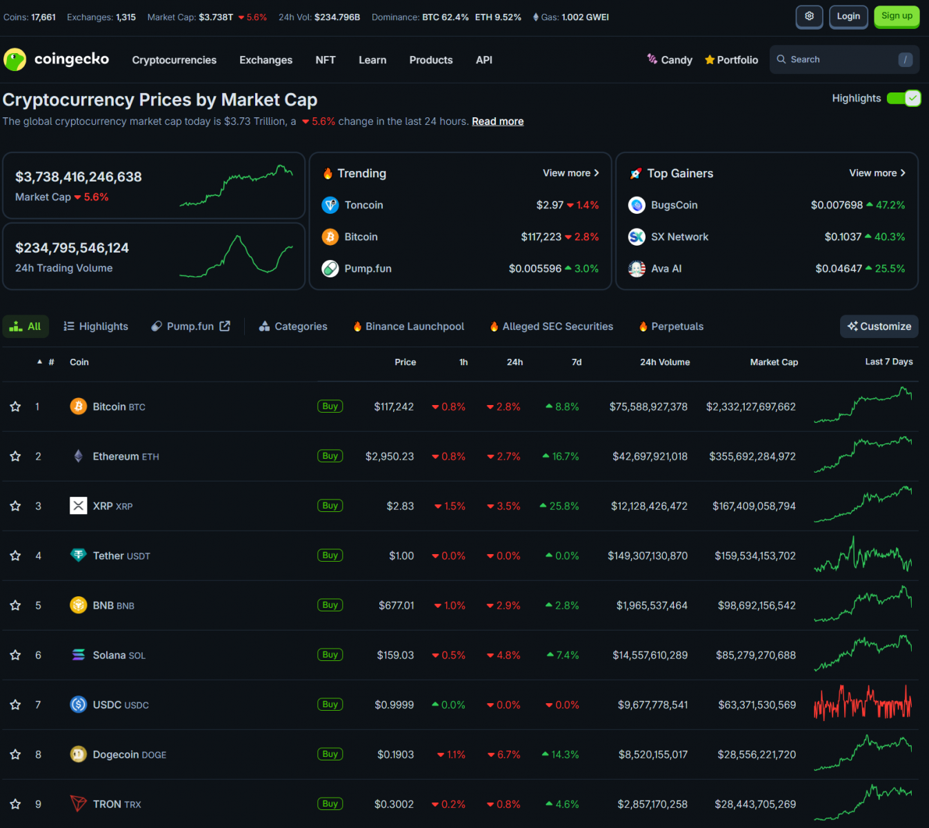 6877a8b656d50e410142af2b_cpi-release-coingeko
