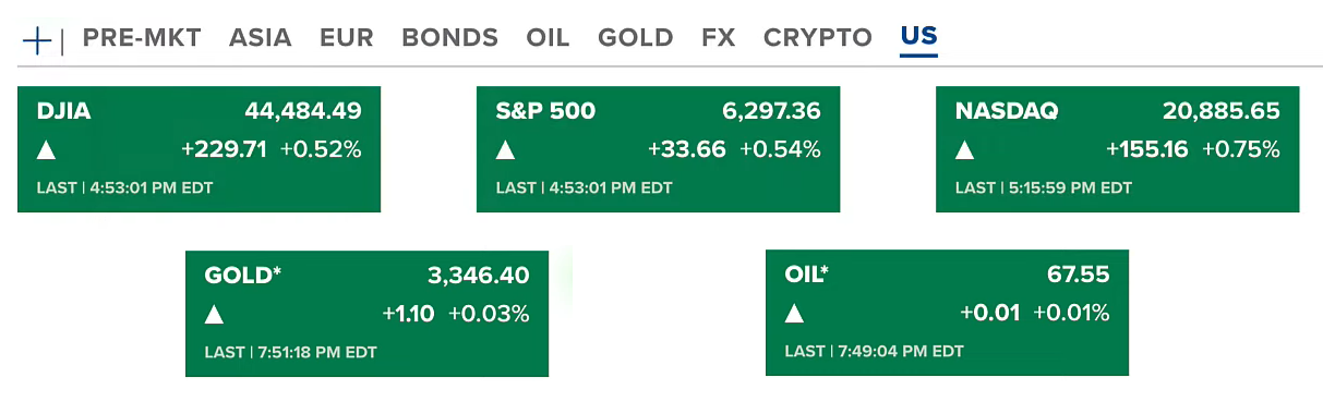 687b616a35e9f5e96005a229_us-house-passes-three-crypto-bills-us-stock