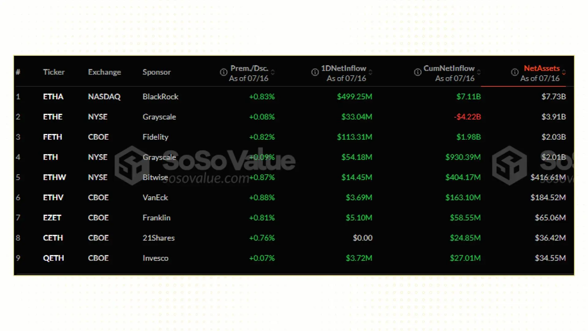 687fa638cf874c5eb884a514_ethereum-blackrock