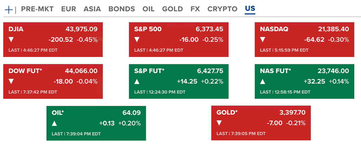 689c9cc16b6081c39f2724a2_altcoin-season-signals-us-stock