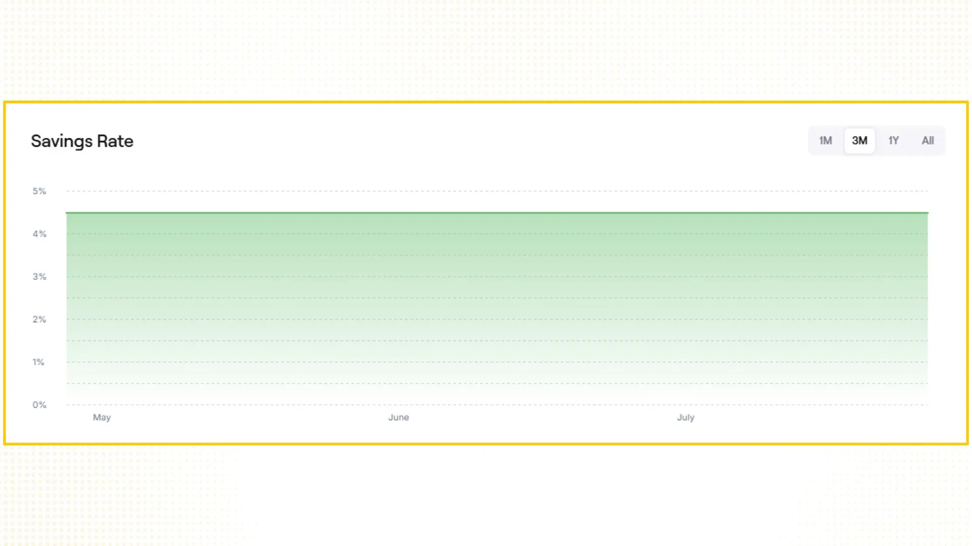 689ddbd73cea408b4db72a90_sky-makerdao-5