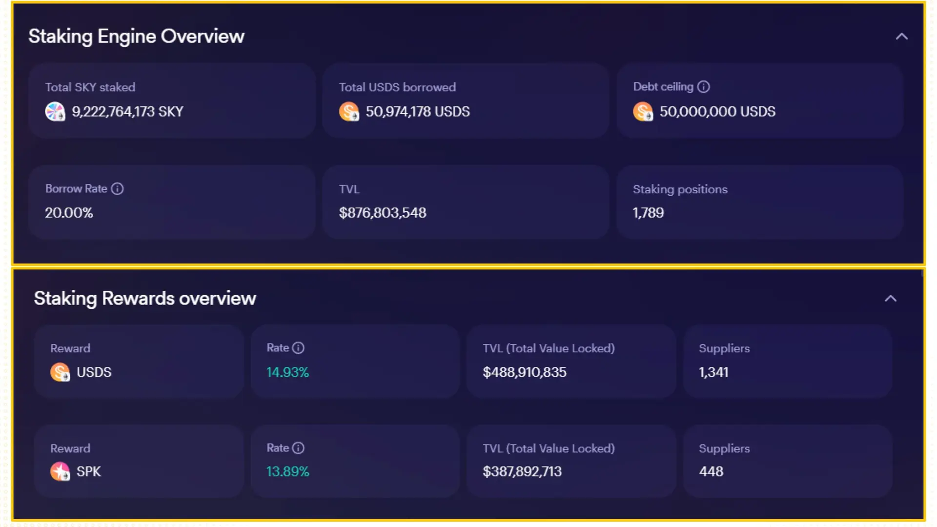 689ddc00bbc5344d27bfda97_sky-makerdao-7