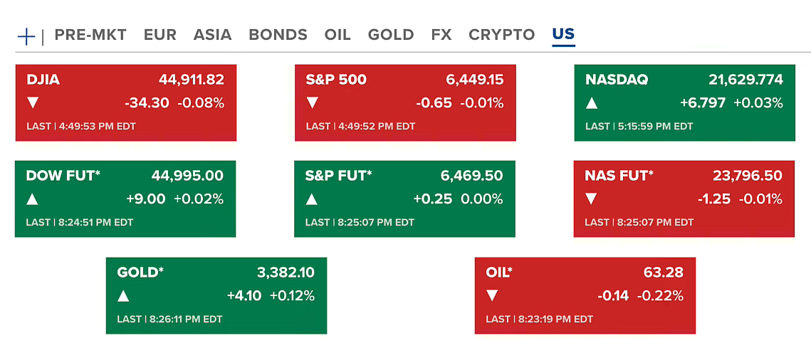 68a7c145713b9def0732f3c9_jackson-hole-fed-chairs-speech-us-stock