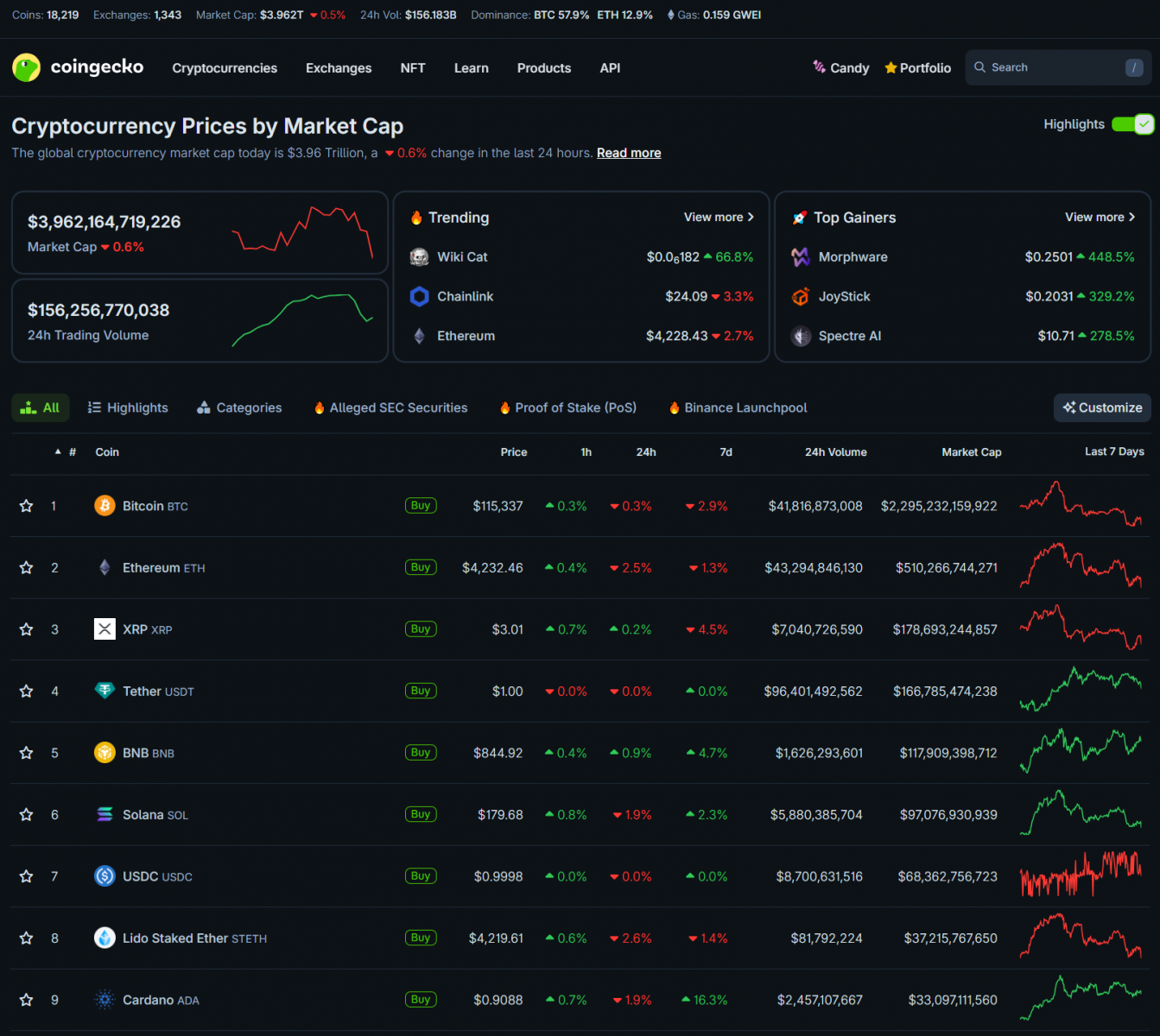68a7c151145d893220b868e8_jackson-hole-fed-chairs-speech-coingeko
