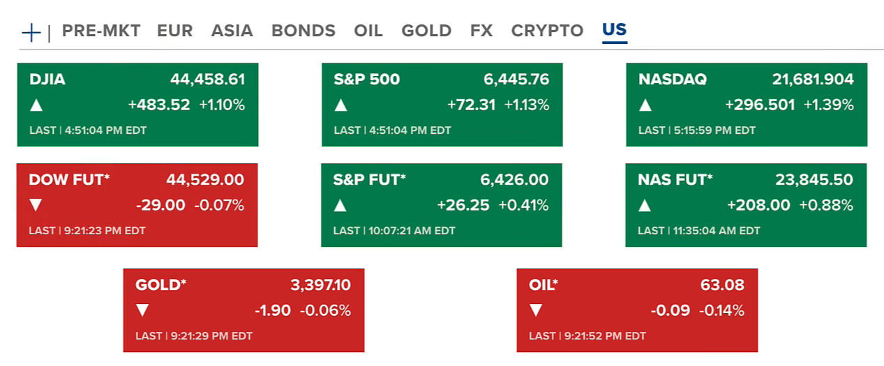 689ddabf1597b38e5f367cbe_eth-massive-rally-us-stock