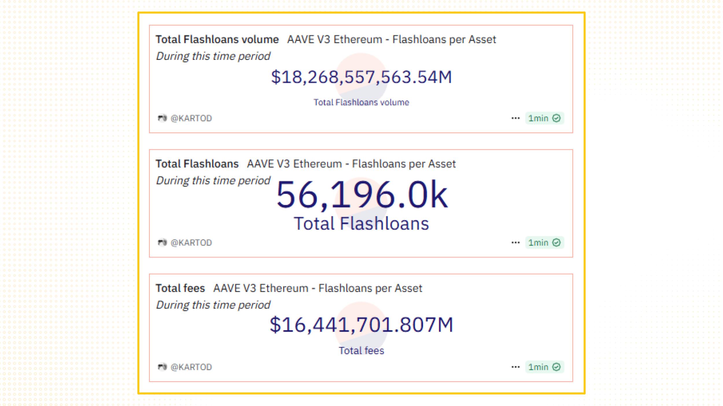 68b3ed28e606c1002fca4290_aaves-strategic-evolution-aave-2