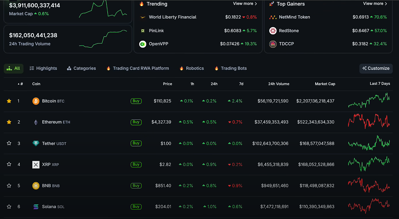 68bdbba63d85b2271372584e_market-volatility-coingeko
