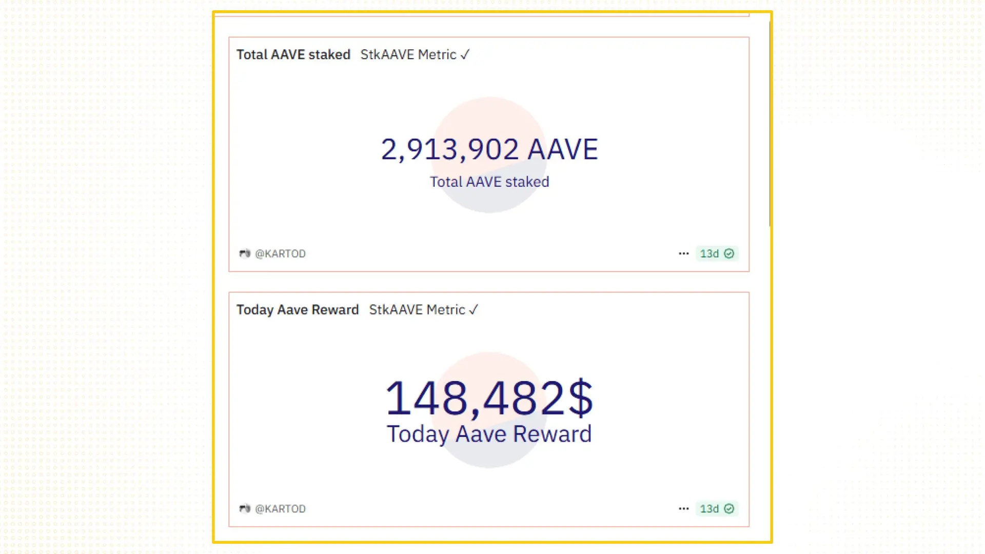 68c04242ee6cb85daf6e9613_aaves-value-analysis-aave-9