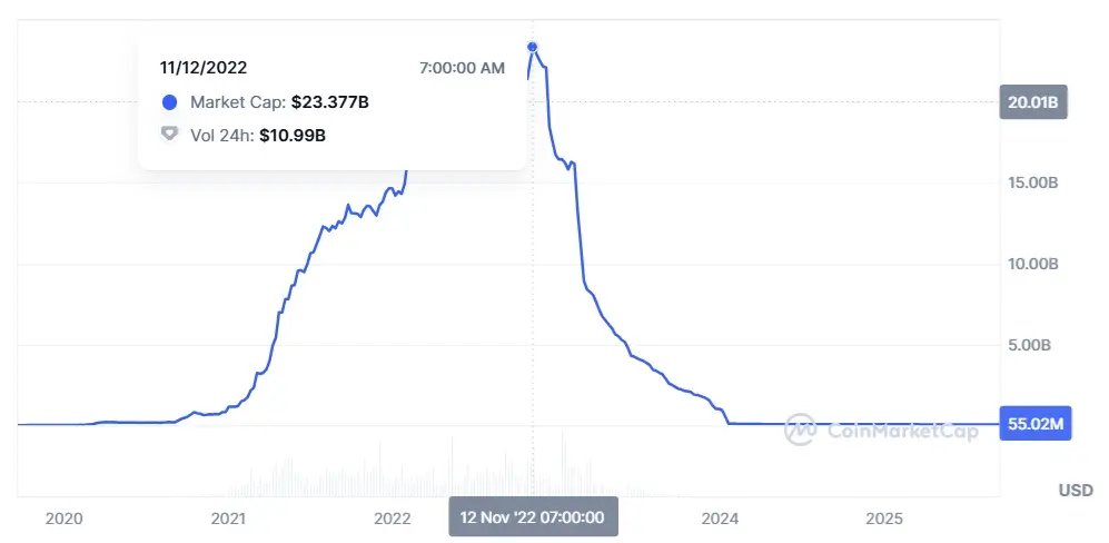 68c7d5fd445f1e7ec44893ac_usdh-4