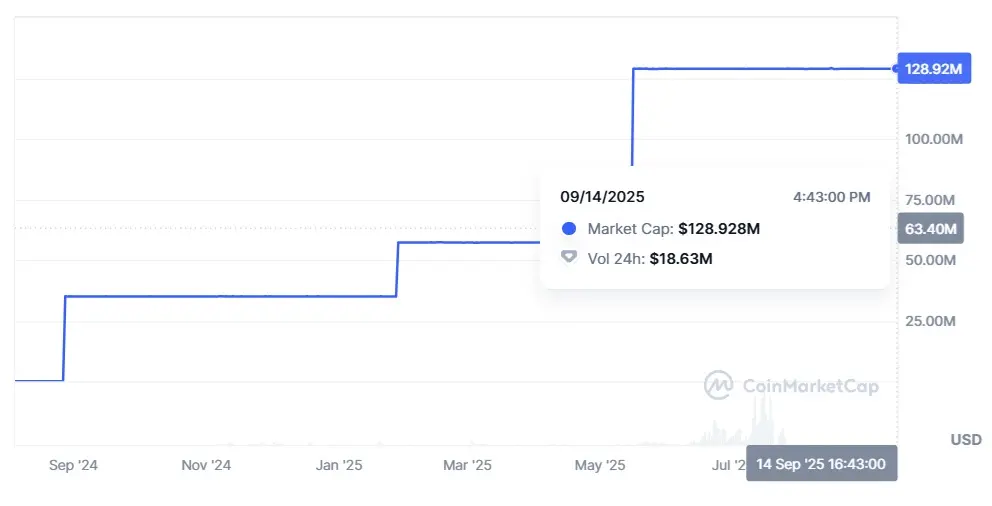 68c7d6b5df9a2299a6ae3ddc_usdh-6