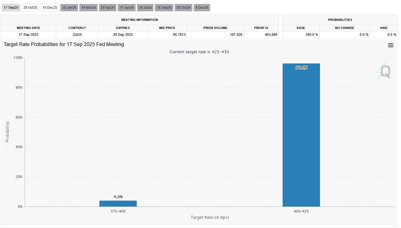 68c9f4d5b13caeb6b19d6007_lisa-cook-fedwatch