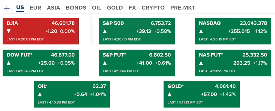 68e84cb6e306cce78db84d92_record-etf-flowsus-tock