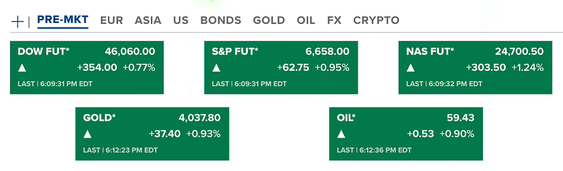 68ed8c6b184d27e631cafecc_bitcoin-recovers-us-stock