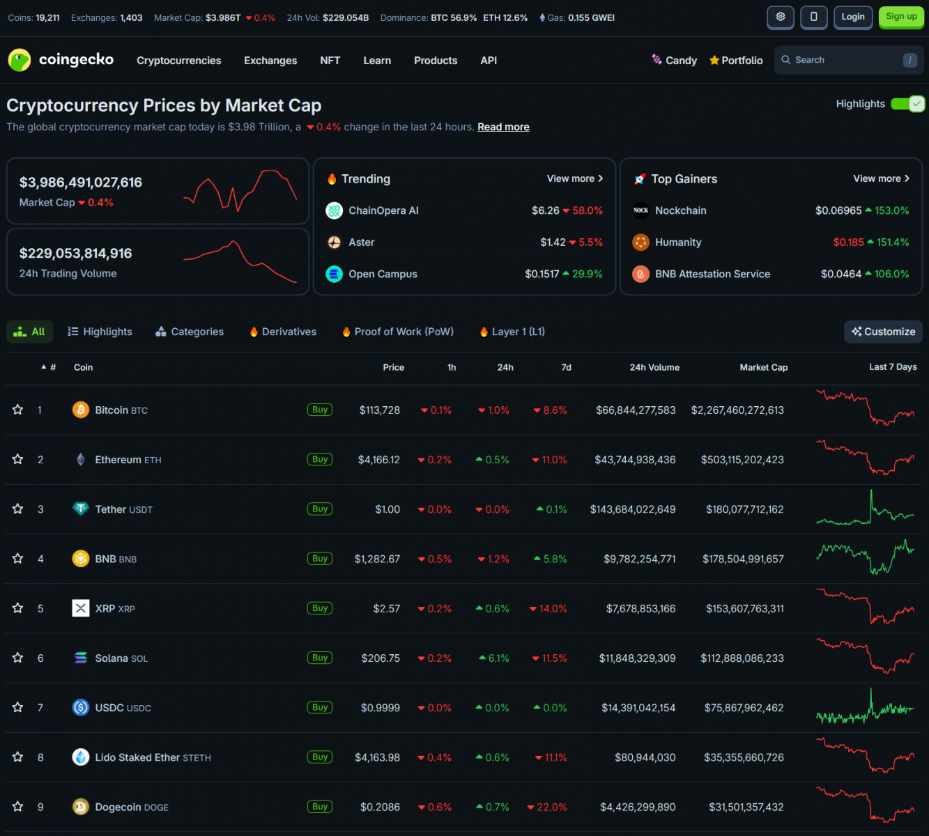68eed36d06df2d9c39be9db5_us-china-tensions-ease-coingeko