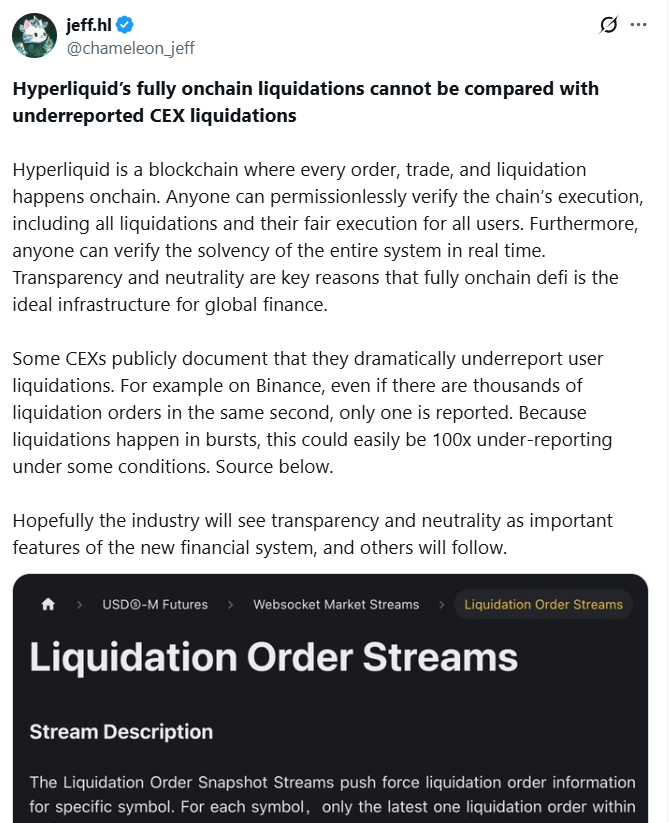 68eed38f18e0740cb8c34628_us-china-tensions-ease-hyperliquid-react-about-btc-flas-crash