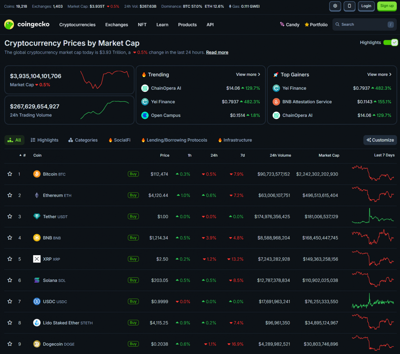 68f02cdf5bf247a54bc3a08f_fed-ends-quantitative-tightening-coingeko