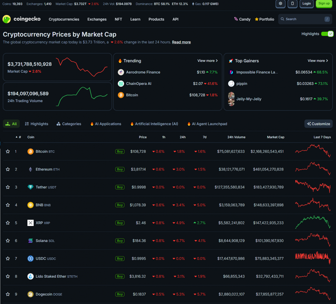 6905c5c8cb5f9a3bedf6c5b5_positive-us-china-coingeko