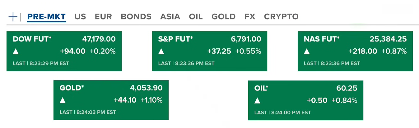 69134787a35c063bc923f59a_market-turns-green-us-tock
