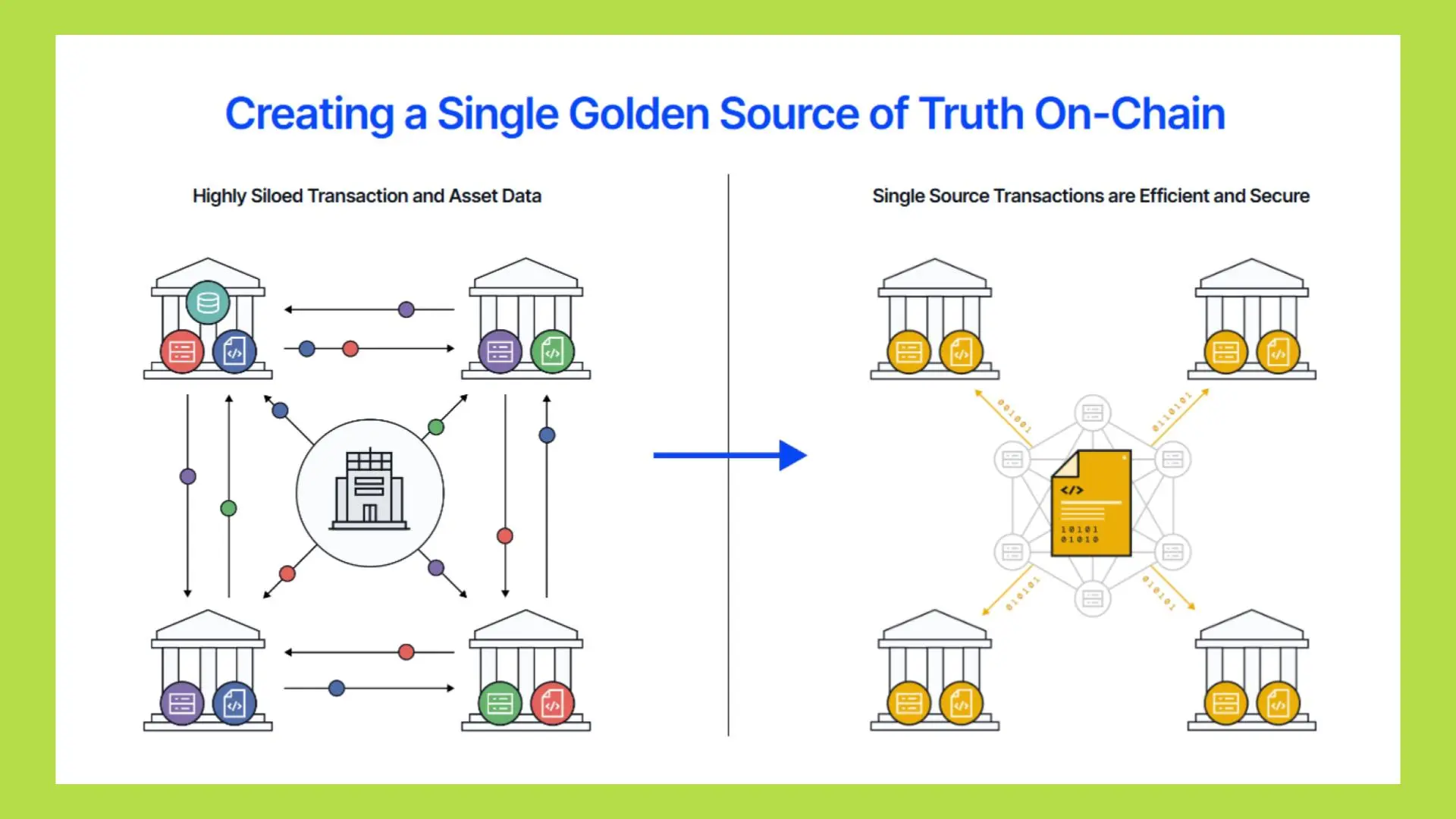 69184fbf52741e3b8454ceb3_chainlink-smartcon-202525204