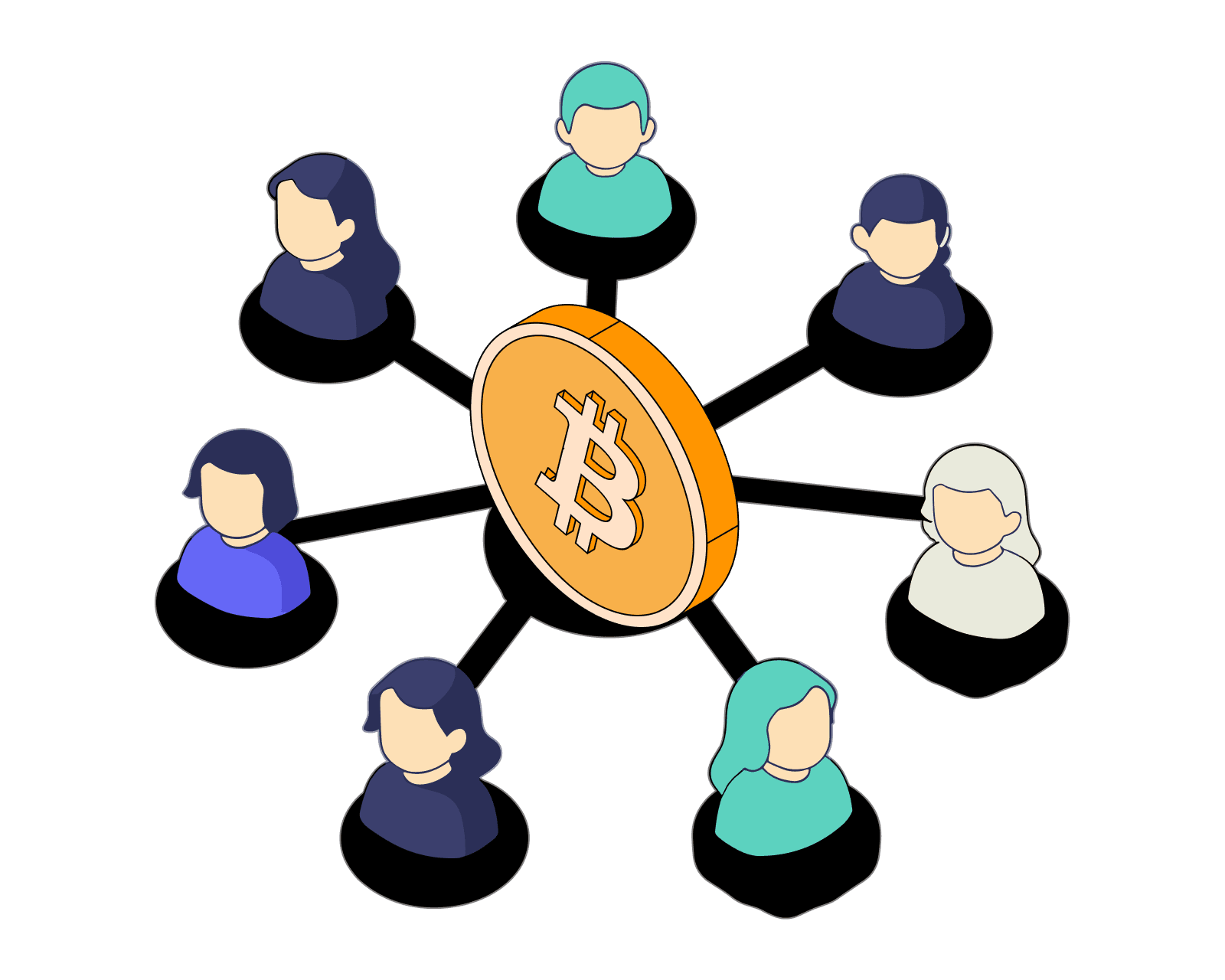 What is a DAO? 1