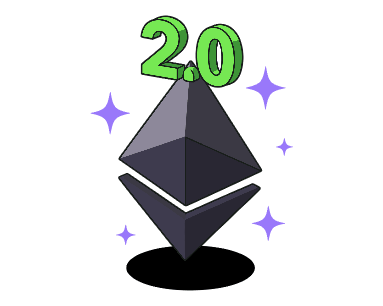 What is Ethereum 2.0? 1