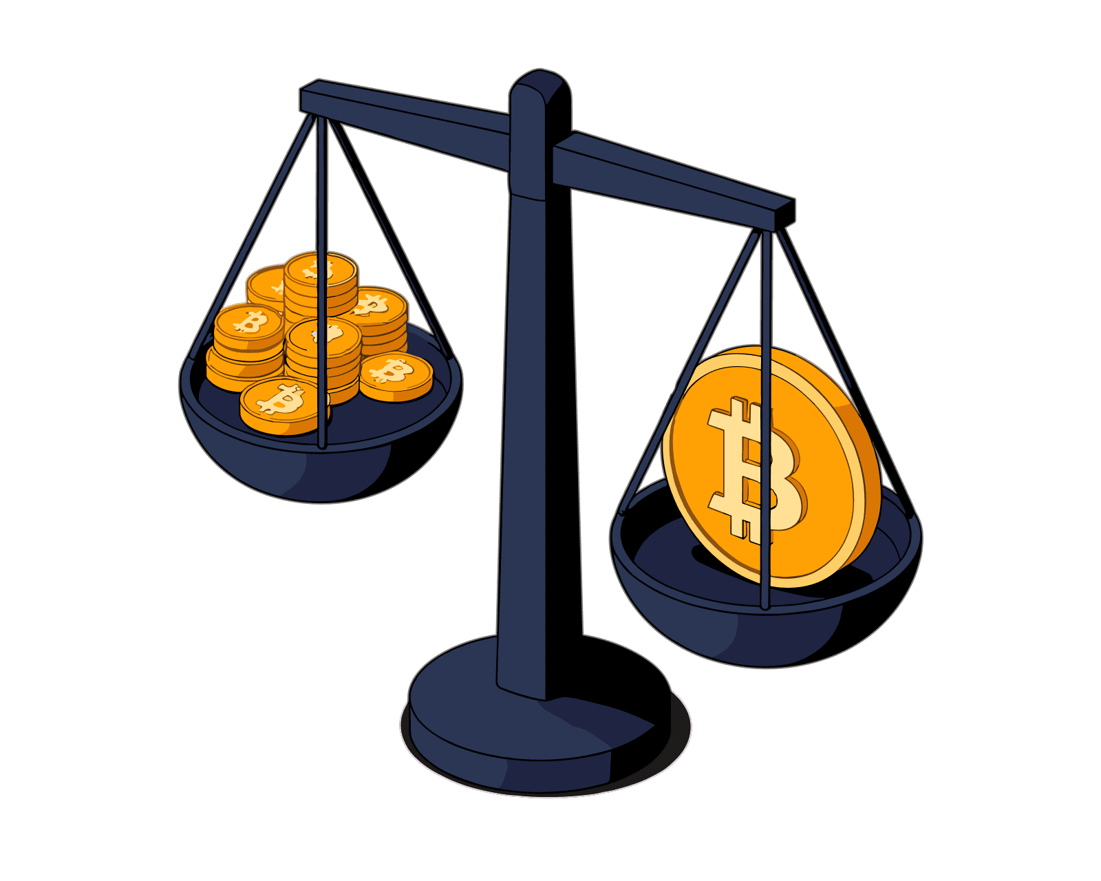 What is Leverage in Crypto Trading? 1