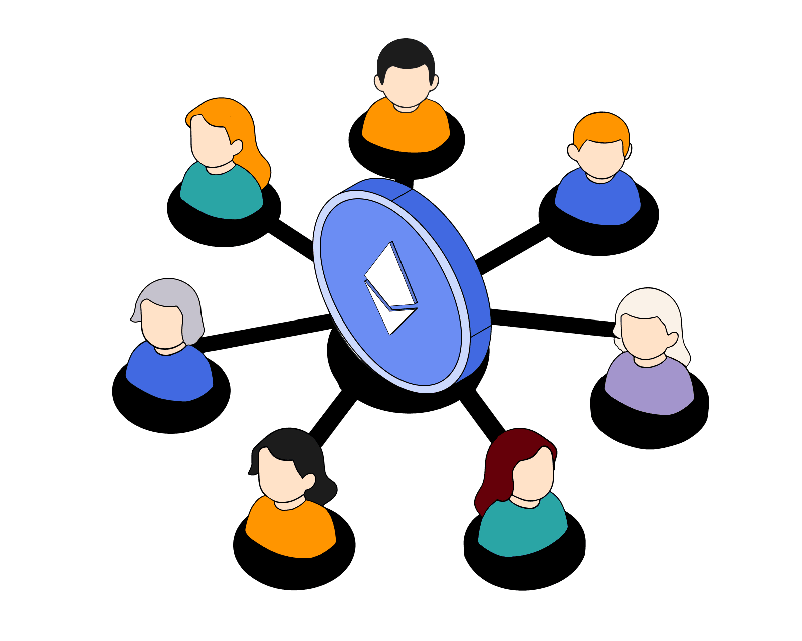 What is Proof of Stake (PoS)? 1