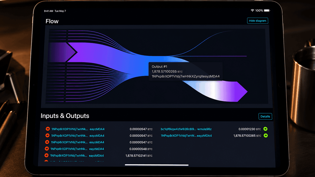 1,878 BTC Moves Onchain as Noah Doe's Declaratory Judgment Bid Unravels 1