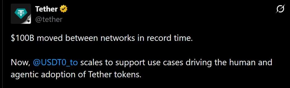 Tether's USDT surpasses Ether in market cap as the stablecoin rises to $186 billion. 3